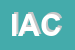 Logo di IACP