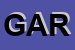 Logo di GARBUTT