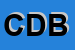 Logo di CLUB DEI BIMBI