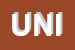 Logo di UNIVERSITA-