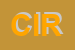 Logo di CIRS