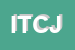 Logo di ISTITUTO TECNICO COMMERCIALE JACI