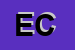 Logo di ECAP CGIL