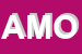 Logo di AMOS SAS