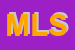 Logo di MEDI LAV SRL