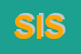 Logo di SISSAL