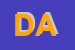 Logo di D-ANDREA A