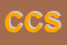 Logo di CENTRO CULTURALE SINTESI