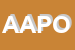 Logo di APOM ASSOCIAZIONE PRODUTTORI OLIVICOLI MESSINA