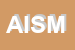 Logo di ASSOCIAZIONE ITALIANA SCLEROSI MULTIPLA