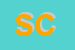 Logo di SLC -CGIL