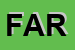 Logo di FARO