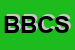 Logo di B e B CINETEATROMUSICA SAS