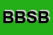 Logo di Be BCINETEATROMUSICA SAS DI BERNAVA