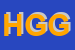 Logo di HELIOS DI GIOVANNI GENTILE