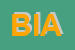 Logo di BIAGIO