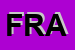 Logo di FRAMAR SNC