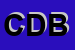 Logo di CLUB DEL BENESSERE