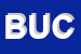 Logo di BUCCAFUSCA