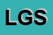 Logo di LINDE GAS SRL