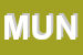 Logo di MUNAFO'