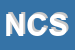 Logo di NICOSIA CARMELO SNC