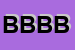 Logo di B e B BELLEZZA E BENESSERE