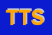 Logo di TCN TELECOMUNICAZIONI SRL
