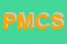 Logo di PI e MME CONSULTING SNC
