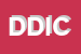 Logo di DIREZIONE DIDATTICA I CIRCOLO