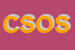 Logo di COOP SOCIALE OBIETTIVO SALUTE E LAVORO