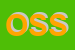 Logo di OPM SCOMESSE SRL