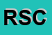 Logo di RISTORA SOC COOP