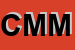 Logo di COMUNE DI MONGIUFFI DI MELIA