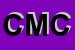 Logo di COMUNE DI MOTTA CAMASTRA