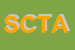 Logo di SOCIETA-COOPERATIVA TRAMONCOSTA A RL