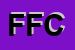 Logo di FLORART FRATELLI CALIO-