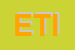 Logo di ETICI