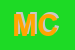 Logo di MICALIZZI e CAMPAGNA