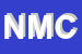 Logo di NUOVA MAIMONE CAFFE-