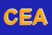 Logo di CEAM