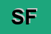Logo di SOFIA FRANCESCA