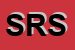Logo di SUPERMERCATI RUSSO SRL