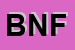 Logo di BONANNO NICOLINA FRANCESCA