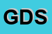 Logo di GDSGRUPPO DISTSUD SRL