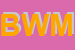 Logo di BART WEB e MULTIMEDIA