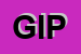 Logo di GIPYS (SNC)