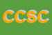 Logo di COOP COGEN SOCIETA COOPERARIVA