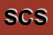 Logo di SICIL CATERING SRL