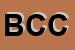 Logo di BONTEMPO DI CUVA e C